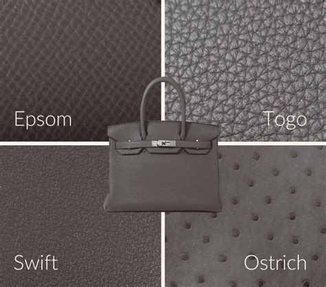 hermes etain vs etoupe|Hermes bag color chart.